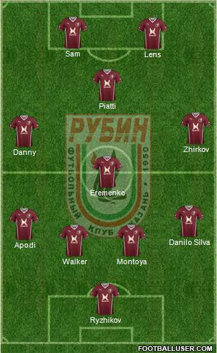 Rubin Kazan Formation 2014