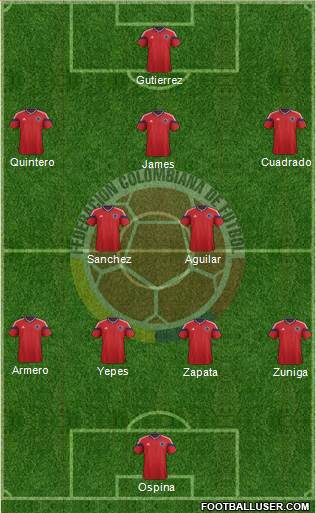 Colombia Formation 2014