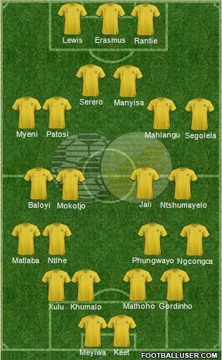 South Africa Formation 2014