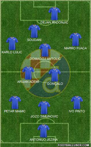 NK Dinamo Formation 2014