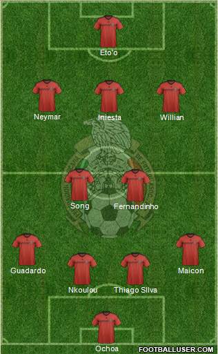 Mexico Formation 2014