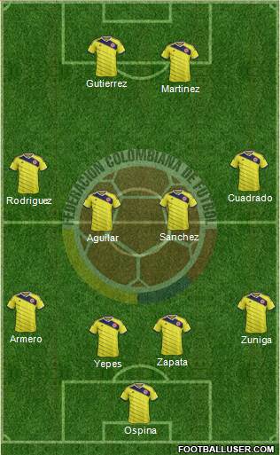 Colombia Formation 2014