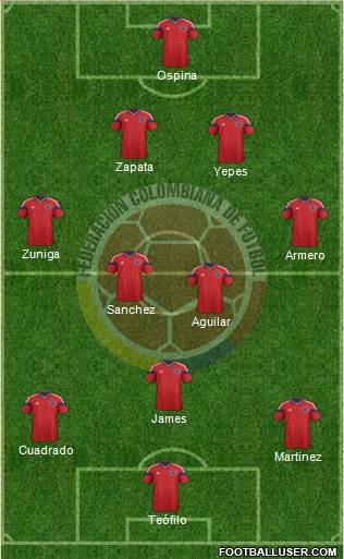 Colombia Formation 2014