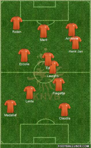 Holland Formation 2014