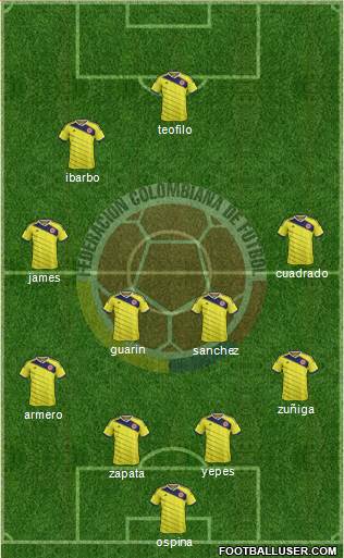 Colombia Formation 2014