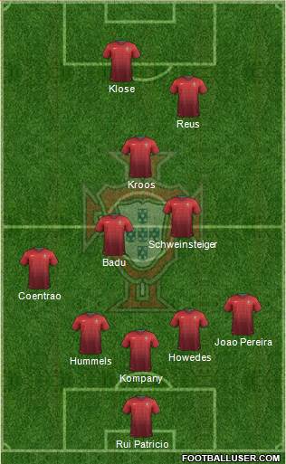 Portugal Formation 2014