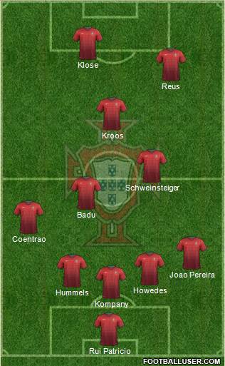 Portugal Formation 2014