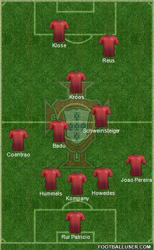 Portugal Formation 2014