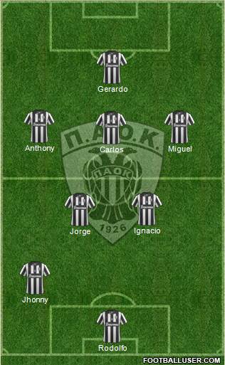 AS PAOK Salonika Formation 2014