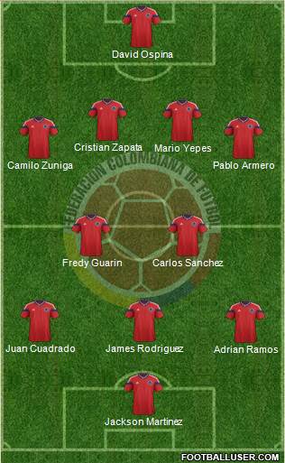 Colombia Formation 2014