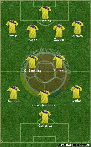 Colombia Formation 2014