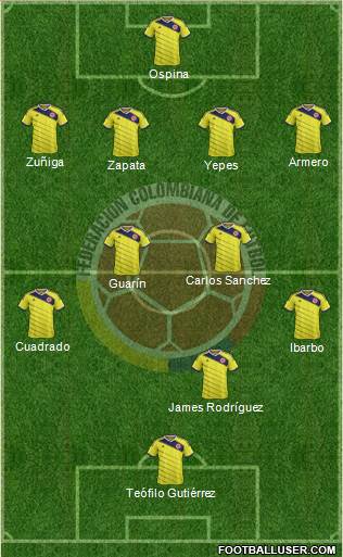 Colombia Formation 2014