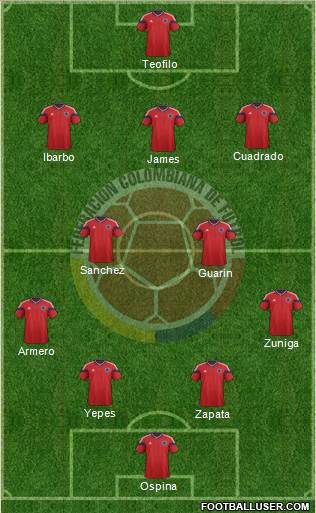 Colombia Formation 2014