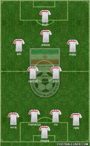 Iran Formation 2014