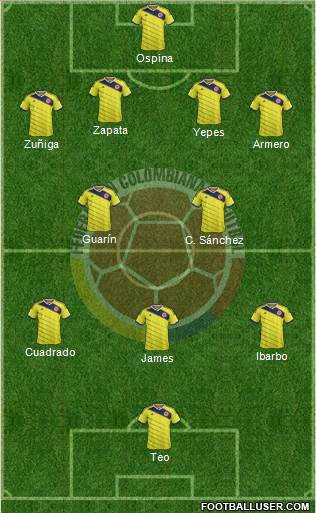 Colombia Formation 2014