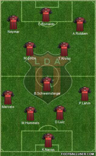 Liga Deportiva Alajuelense Formation 2014