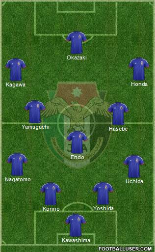 Japan Formation 2014