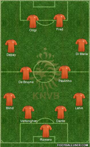 Holland Formation 2014