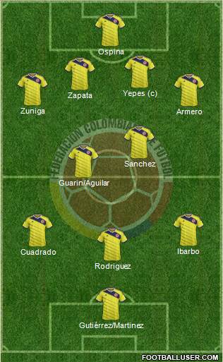 Colombia Formation 2014