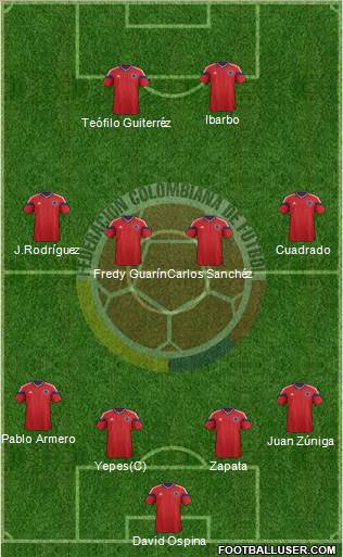 Colombia Formation 2014