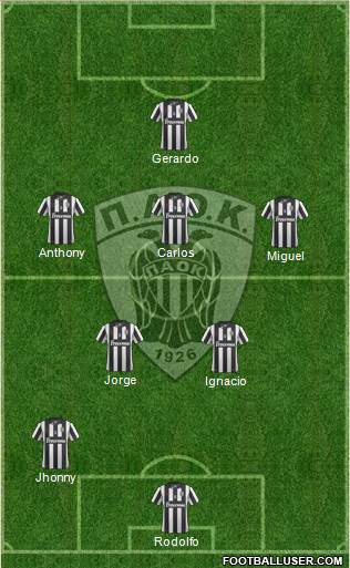 AS PAOK Salonika Formation 2014