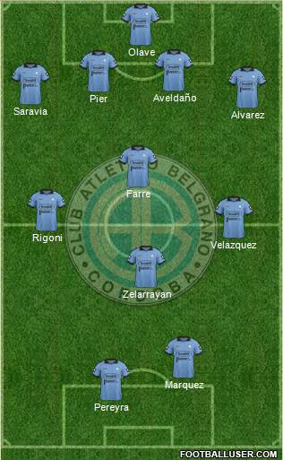 Belgrano de Córdoba Formation 2014