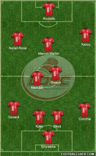 LOSC Lille Métropole Formation 2014