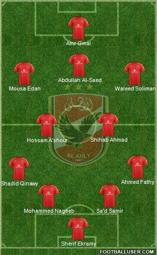 Al-Ahly Sporting Club Formation 2014