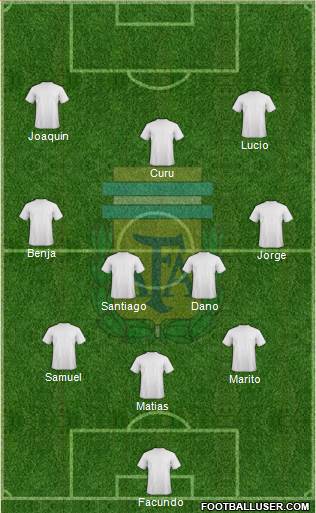 Argentina Formation 2014