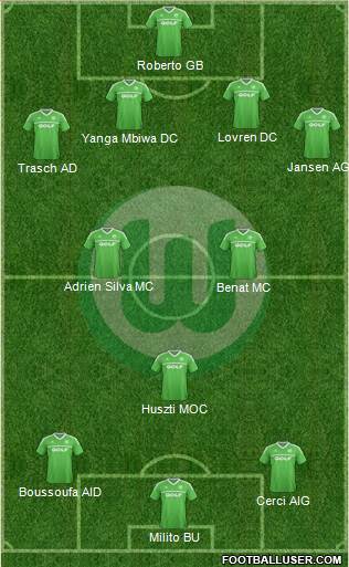 VfL Wolfsburg Formation 2014