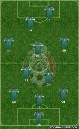 Mexico Formation 2014