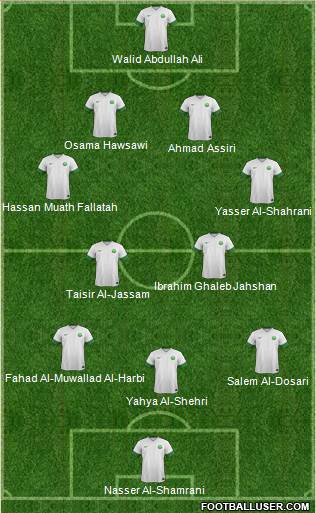 Saudi Arabia Formation 2014