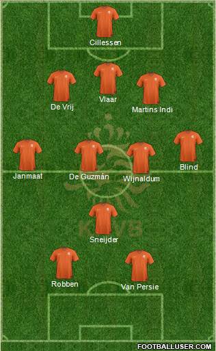 Holland Formation 2014