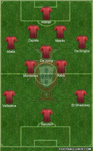 Portugal Formation 2014