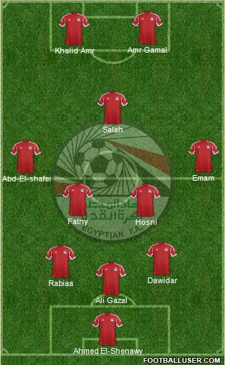 Egypt Formation 2014