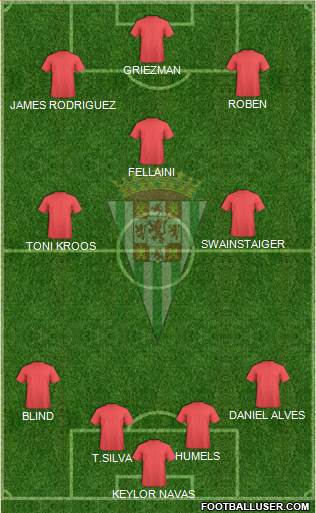 Córdoba C.F., S.A.D. Formation 2014