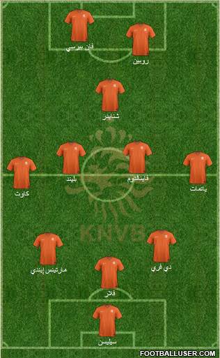 Holland Formation 2014