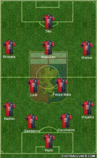 Genoa Formation 2014