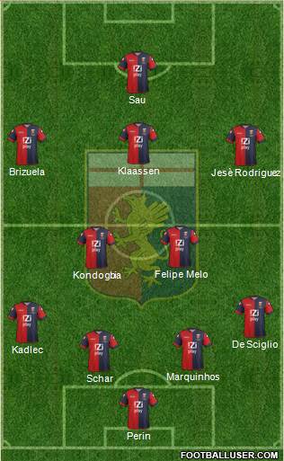 Genoa Formation 2014