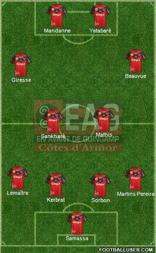 En Avant de Guingamp Formation 2014