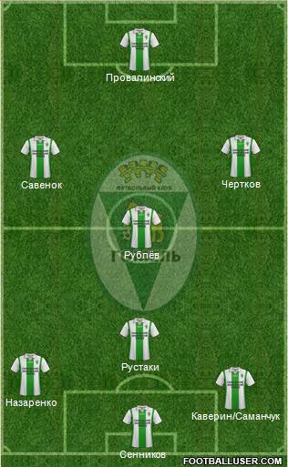 FC Gomel Formation 2014