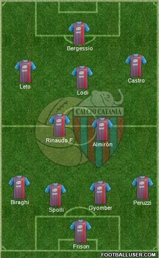 Catania Formation 2014