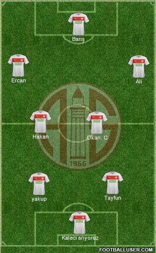 Antalyaspor A.S. Formation 2014