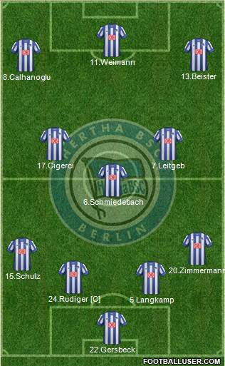 Hertha BSC Berlin Formation 2014