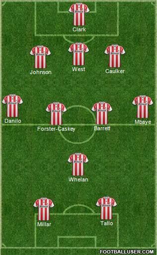 Sunderland Formation 2014