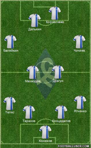 Krylja Sovetov Samara Formation 2014