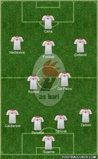 Bari Formation 2014