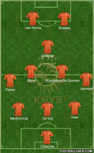 Holland Formation 2014