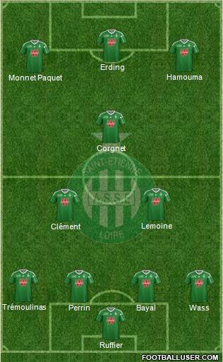 A.S. Saint-Etienne Formation 2014