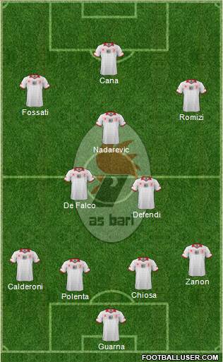 Bari Formation 2014